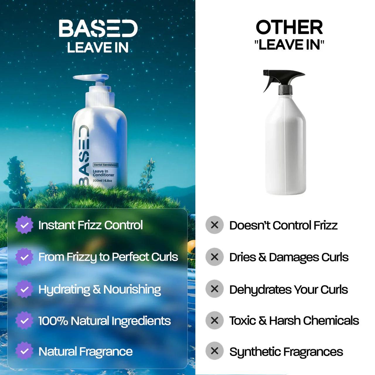 BASED Leave-In Conditioner comparison vs other brands - best men's conditioner UK