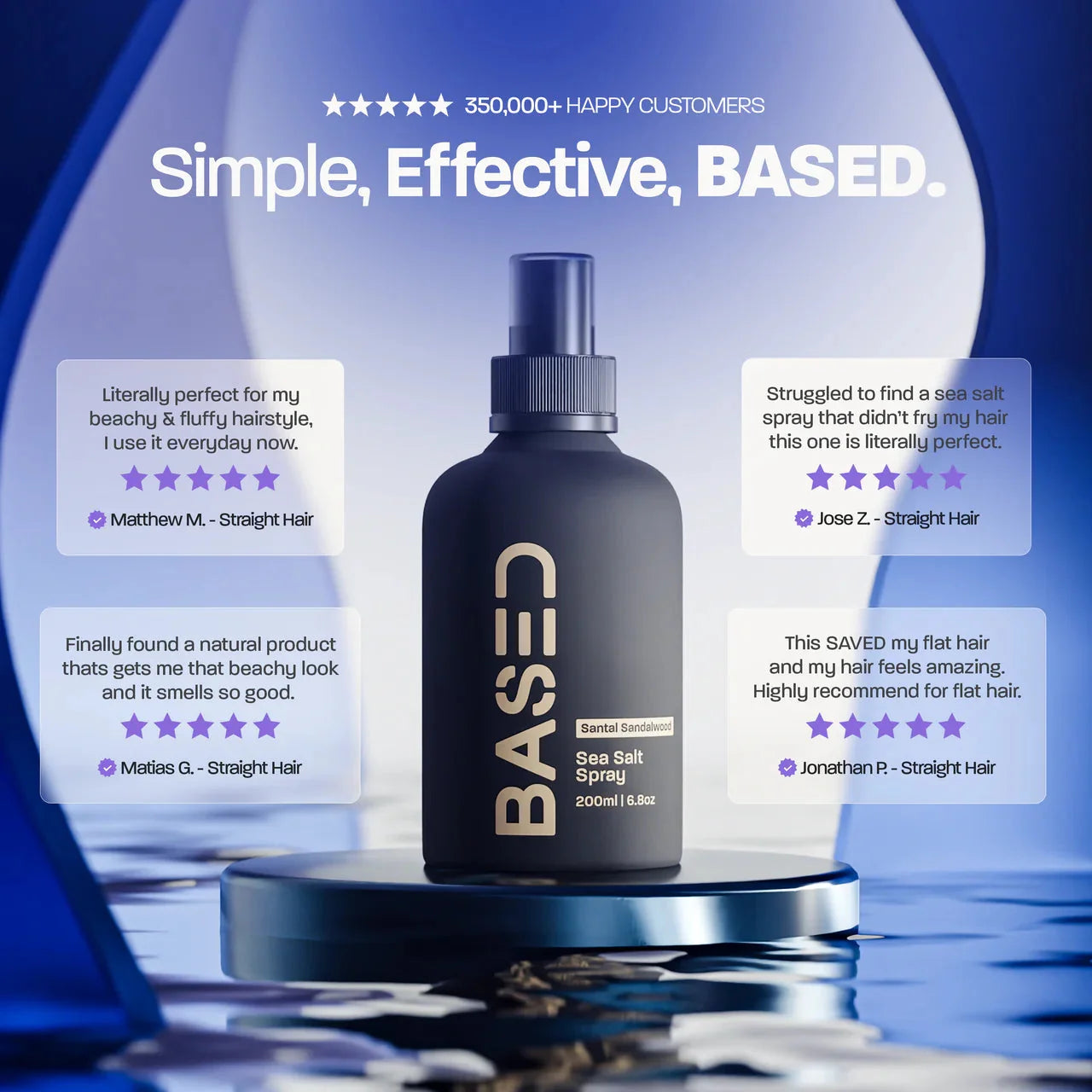 BASED Sea Salt Spray customer reviews - real results UK