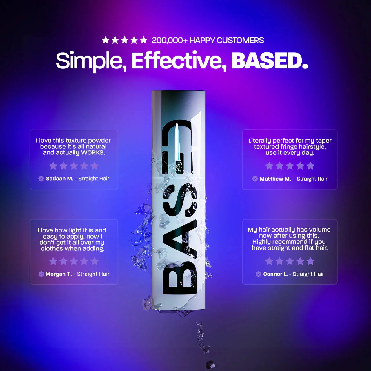 BASED Texture Powder customer reviews - real results UK